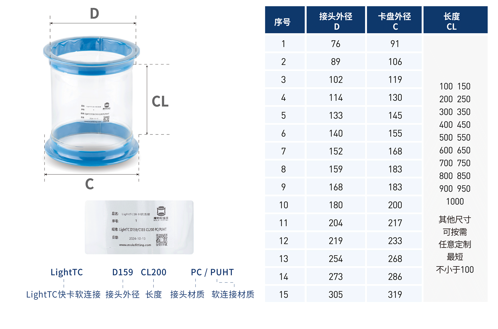 lightTC快卡_畫(huà)板-1_06.png