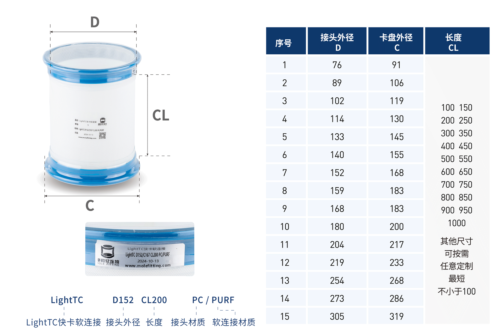 lightTC快卡_畫(huà)板-1_06.png